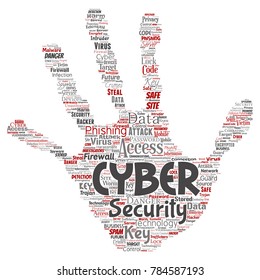 Vector conceptual cyber security online access technology hand print stamp word cloud isolated background. Collage of phishing, key virus, data attack, crime, firewall password, harm, spam protection