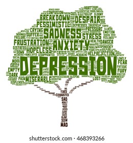 Depresión conceptual vectorial o trastorno emocional mental nube de palabras árbol abstracta aislada en metáfora de fondo a ansiedad, tristeza, negativo, triste, problema, desesperación, infeliz, síntoma de frustración