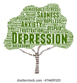 Vector conceptual depression or mental emotional disorder abstract tree word cloud isolated on background metaphor to anxiety, sadness, negative, sad, problem, despair, unhappy, frustration symptom