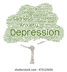 Depresión conceptual vectorial o trastorno emocional mental nube de palabras árbol abstracta aislada en metáfora de fondo a ansiedad, tristeza, negativo, triste, problema, desesperación, infeliz, síntoma de frustración