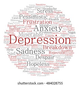 Vector conceptual depression or mental emotional disorder abstract round word cloud isolated on background metaphor to anxiety, sadness, negative, sad, problem, despair, unhappy, frustration symptom