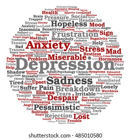 Depresión conceptual vectorial trastorno emocional mental nube abstracta de palabras redondas aislada en metáfora de fondo a ansiedad, tristeza, negativo, triste, problema, desesperación, infeliz, síntoma de frustración