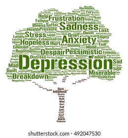 Depresión conceptual vectorial o trastorno emocional mental nube de palabras árbol abstracta aislada en metáfora de fondo a ansiedad, tristeza, negativo, triste, problema, desesperación, infeliz, síntoma de frustración
