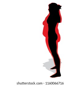 Vector conceptual fat overweight obese female vs slim fit healthy body after weight loss or diet with muscles thin young woman isolated. Fitness, nutrition or fatness obesity, health silhouette shape