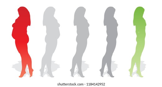 Hembra obesa vectorial con sobrepeso de grasa conceptual frente a cuerpo delgado saludable después de la pérdida de peso o dieta con músculos delgados mujer joven aislada. Gimnasio, nutrición u obesidad por enfermedad, forma de silueta de salud