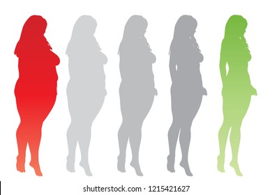 Vektor konzeptuelle Fettübergewicht Fettleibigkeit weiblich vs schlank passen gesunden Körper nach Gewichtsverlust oder Diät mit Muskeln dünnen jungen Frau isoliert. Fitness, Ernährung oder Fettleibigkeit Fettleibigkeit, Silhouettenform