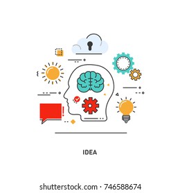 Vector conceptual flat line illustrations. Innovation, thoughts and ideas. Silhouette of a head, bulb gear, cloud, brain, speech balloon