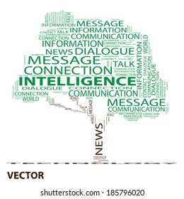 Vector conceptual green tree word cloud on white background, metaphor for communication, speech, message, mail, relation, dialog, talk, report, contact, stair, climb, email, internet wordcloud