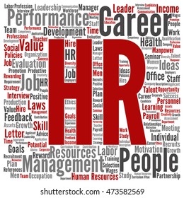 Vector conceptual hr or human resources management abstract square word cloud isolated on background metaphor to workplace, development, career, success, hiring, competence, goal, corporate or job