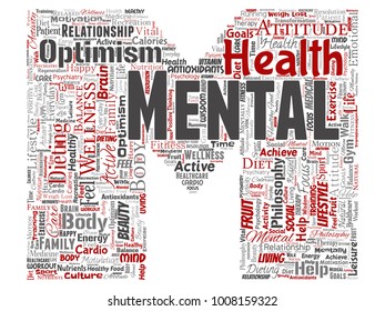 Vector conceptual mental health or positive thinking letter font M word cloud isolated background. Collage of optimism, psychology, mind healthcare, thinking, attitude balance or motivation text