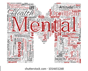 Vector conceptual mental health or positive thinking letter font M word cloud isolated background. Collage of optimism, psychology, mind healthcare, thinking, attitude balance or motivation text