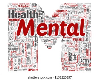 Vector conceptual mental health or positive thinking letter font M word cloud isolated background. Collage of optimism, psychology, mind healthcare, thinking, attitude balance or motivation text