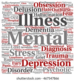 Vector conceptual mental illness disorder management or therapy abstract square word cloud isolated on background  metaphor to health, trauma, psychology, help, problem, treatment or rehabilitation