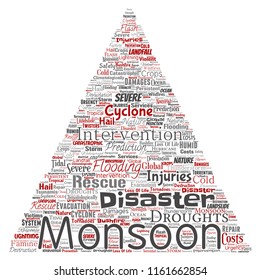 Vector conceptual monsoon dangerous weather triangle arrow meteorology word cloud isolated background. Collage of tropical dramatic storm force, strong wind blowing, rain hail thunderstorm concept