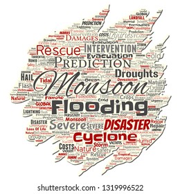 Vector conceptual monzón peligroso clima antiguo rota la palabra meteorología de papel nube aislado fondo. Collage de la fuerza de tormenta tropical dramática, fuerte soplo de viento, concepto de tormenta de granizo de lluvia