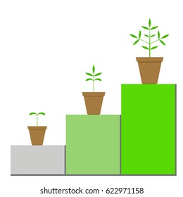 Vector conceptual picture for business. It symbolizes the growth of sales, money, business. Stages of the company development.A sprout, a young plant, an adult tree.Isolated image on white background.