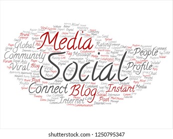 Vector conceptual social media networking or communication marketing technology abstract word cloud isolated on background. A tagcloud for global community worldwide concept or advertising metaphor