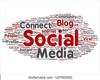 Vector conceptual social media networking or communication marketing technology abstract word cloud isolated on background. A tagcloud for global community worldwide concept or advertising metaphor