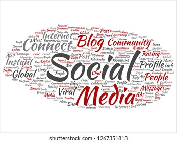 Vector conceptual social media networking or communication marketing technology abstract word cloud isolated on background. A tagcloud for global community worldwide concept or advertising metaphor
