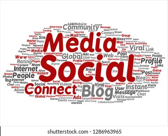 Vector conceptual social media networking or communication marketing technology abstract word cloud isolated on background. A tagcloud for global community worldwide concept or advertising metaphor