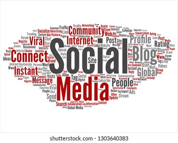 Vector conceptual social media networking or communication marketing technology abstract word cloud isolated on background. A tagcloud for global community worldwide concept or advertising metaphor