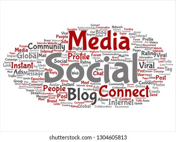 Vector conceptual social media networking or communication marketing technology abstract word cloud isolated on background. A tagcloud for global community worldwide concept or advertising metaphor