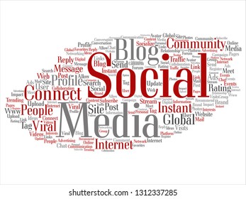 Vector conceptual social media networking or communication marketing technology abstract word cloud isolated on background. A tagcloud for global community worldwide concept or advertising metaphor