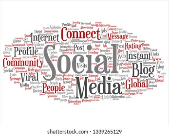 Vector conceptual social media networking or communication marketing technology abstract word cloud isolated on background. A tagcloud for global community worldwide concept or advertising metaphor