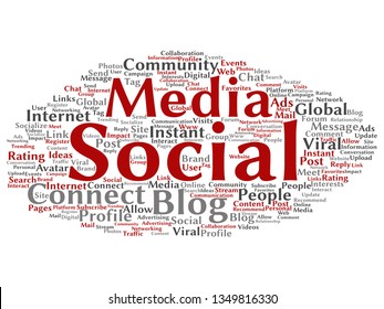 Vector conceptual social media networking or communication marketing technology abstract word cloud isolated on background. A tagcloud for global community worldwide concept or advertising metaphor