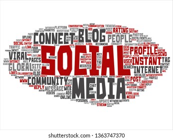 Vector conceptual social media networking or communication marketing technology abstract word cloud isolated on background. A tagcloud for global community worldwide concept or advertising metaphor