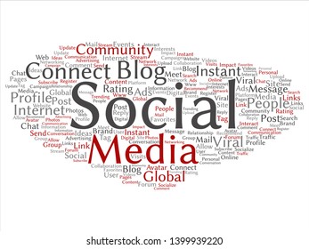 Vector conceptual social media networking or communication marketing technology abstract word cloud isolated on background. A tagcloud for global community worldwide concept or advertising metaphor