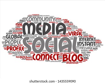 Vector conceptual social media networking or communication marketing technology abstract word cloud isolated on background. A tagcloud for global community worldwide concept or advertising metaphor