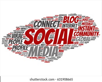 Vector conceptual social media networking or communication marketing technology abstract word cloud isolated on background. A tagcloud for global community worldwide concept or advertising metaphor
