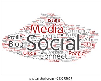 Vector conceptual social media networking or communication marketing technology abstract word cloud isolated on background. A tagcloud for global community worldwide concept or advertising metaphor