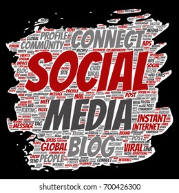 Vector conceptual social media networking or communication web marketing technology brush or paper word cloud isolated on background. A tagcloud for global community worldwide concept or advertising