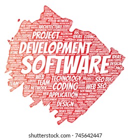 Vector conceptual software development project coding technology paint brush word cloud isolated background. Collage of application web design, seo ideas, implementation, testing upgrade concept