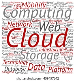 Vector conceptual web cloud computing technology abstract square wordcloud isolated on background metaphor to communication, business, storage, service, internet, virtual, online, mobility hosting