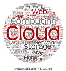 Vector conceptual web cloud computing technology abstract round wordcloud isolated on background metaphor to communication, business, storage, service, internet, virtual, online, mobility hosting