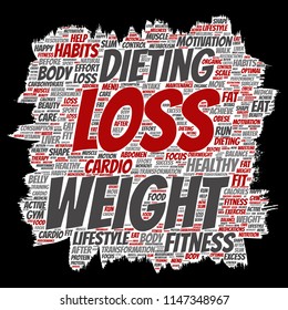 Vektor konzeptueller Gewichtsverlust gesunde Diät Transformation Farbe Pinselpapier Wort Cloud isolierten Hintergrund. Collage Fitness Motivation Lifestyle, vor und nach dem Training schlankes Körper Beauty-Konzept