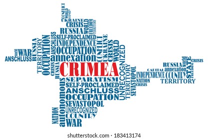 Vector conceptual word map of Crimea, ukrainian territory, invaded invaded by Russia 