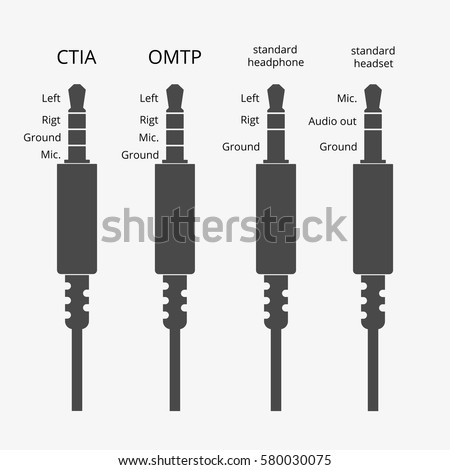 Vector connector icon. Standard plugs for headphone, headset and microphone. General socket adapter view CTIA and OMTP. 