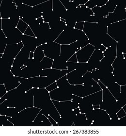 Vector constellations background, sky map, constellations, stars pattern, andromeda,lacerta, cygnus, lyra, hercules, draco, bootes, camelopardalis, perseus, triangulum, cassiopeia, cepheus