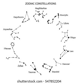 Vector. Constellations of the zodiac signs, constellations, icons of the stars on white background with titles. Glowing lines and points. Star chart, map. Deep space