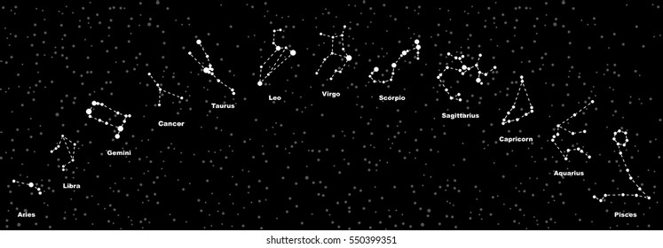 Constellation Planets Chart Stock Vectors, Images & Vector ...