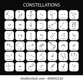 Vector. Constellations of the zodiac signs, constellations, icons. White icons with black constellations signs with titles on a black background. Glowing lines and points. Star chart, map