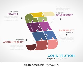 Vector constitution infographics illustration made out of puzzle pieces