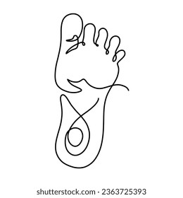 Vector continuous one line Foot illustration