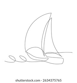 Vector continuous one simple single abstract line drawing of Sailboat travel tourism concept isolate