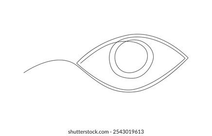 Vector continuous single line drawing of eye on white background concept of eye care.