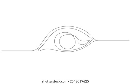 Vector continuous single line drawing of eye on white background concept of eye care.